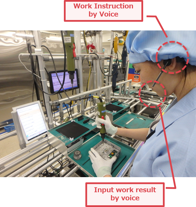 Human Operation Navigation