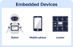 Embedded Device